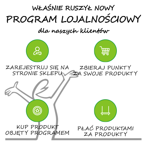 Program lojalnościowy 